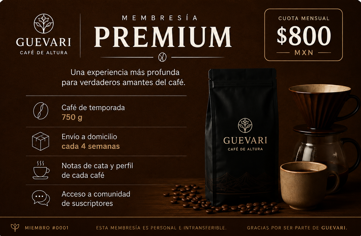 cred premium